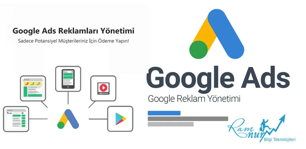  Ads Reklam
